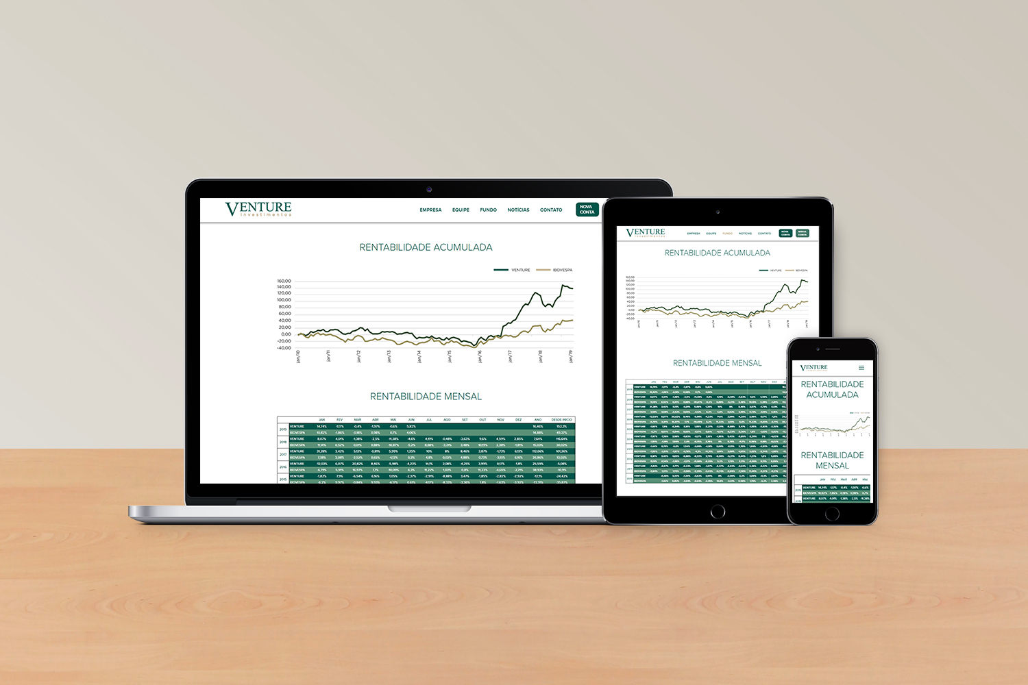 Venture Investimentos | Site — foto 1