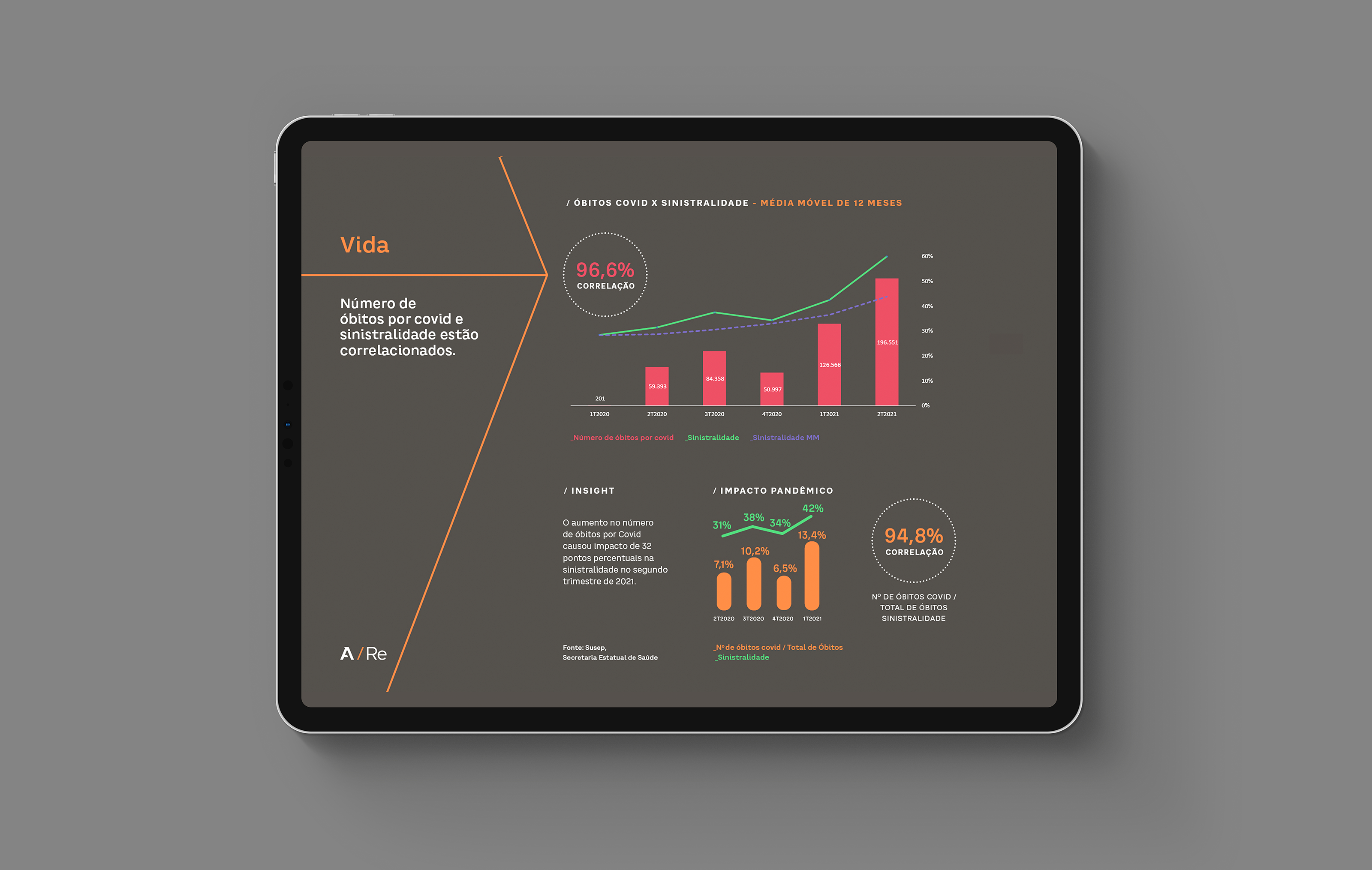AUSTRAL INSIGHT — foto 4